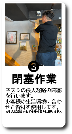 閉塞作業